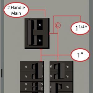 This Kit performs like a manual transfer switch for Westinghouse, Thomas & Betts, and Challenger electrical panels; requires: Horizontal (left-right) throw Two-handle breaker Offset 1¼” left of center of breaker columns Distance from columns: 1″ (above) Space between breaker columns: ½”; two panel spaces required for this Kit.