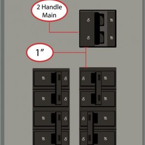 This Interlock Kit mounts to Bryant electrical panels and requires: Horizontal (left-right) throw Two-handle breaker Centered over right breaker column Distance from column: 1″ (above) Space between breaker columns: ½”; three panel spaces required for this Kit