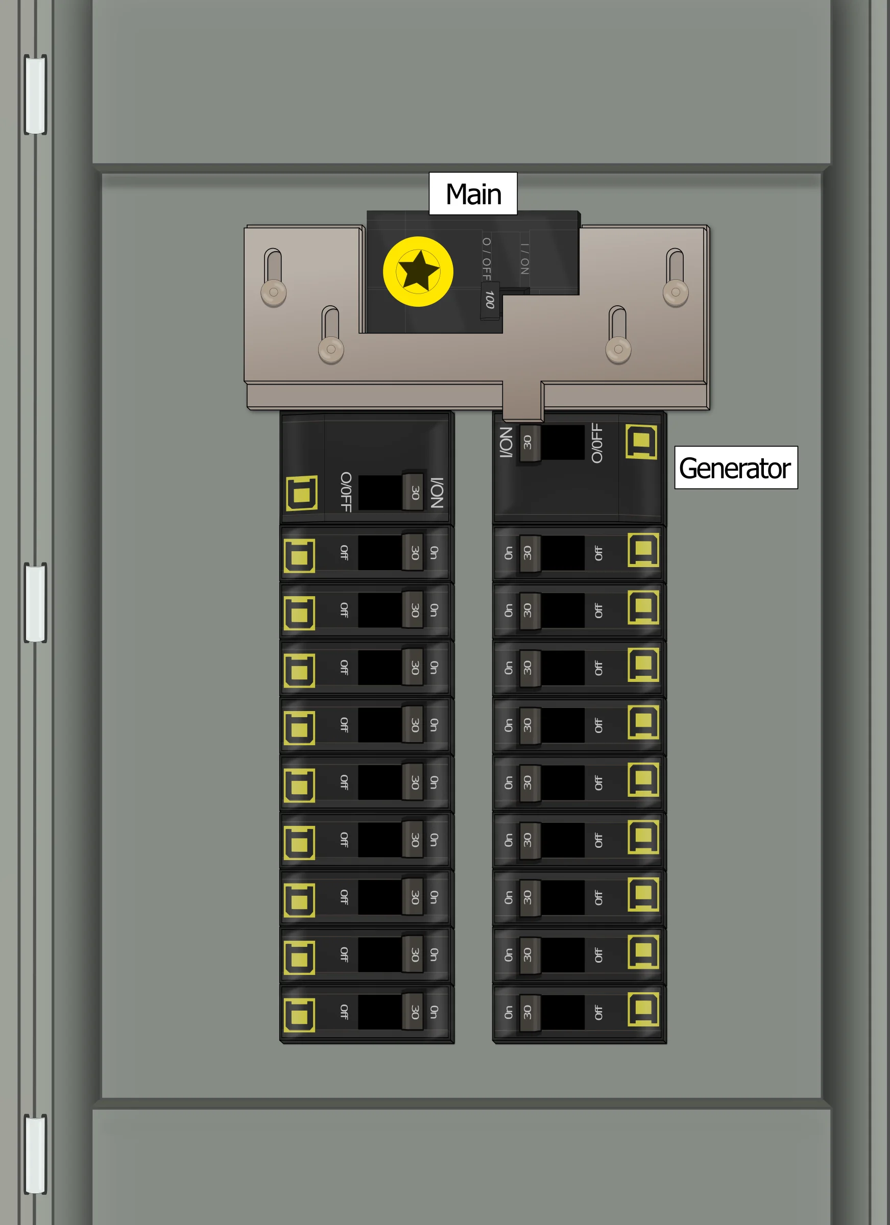K-5110 Panel Photo With Main Off and Generator On