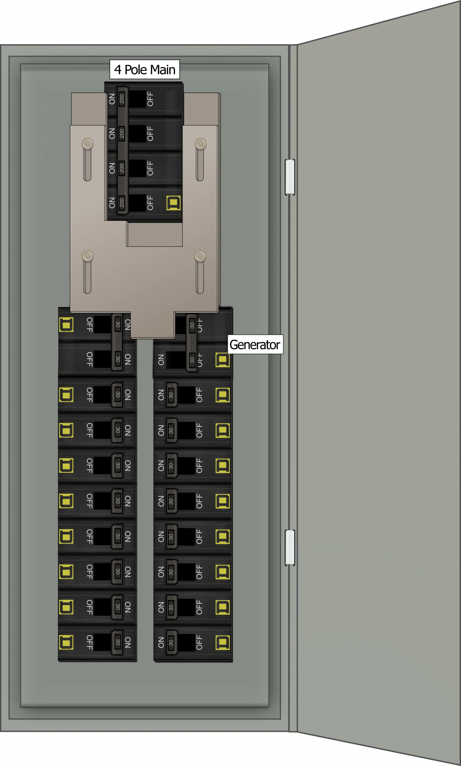 K-5310 Panel Photo With Main On and Generator Off