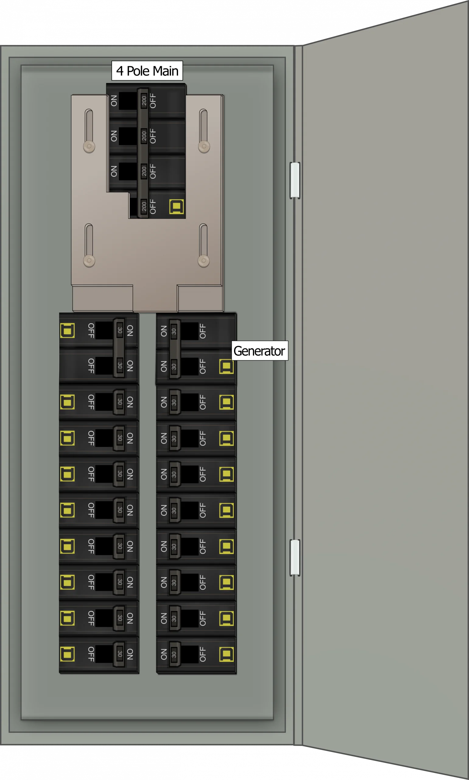 K-5310 Panel Photo With Main Off and Generator On