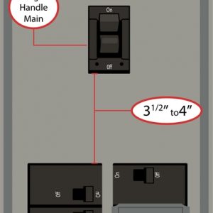 This Interlock Kit mounts to Square D electrical panels and requires: Vertical (up-down) throw One-handle breaker Centered over columns Distance from columns: 3½” to 4″ (above) Space between breaker columns: ½”; two panel spaces required for this Kit