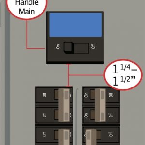 This kit performs like a manual transfer switch for Cutler Hammer electrical panels with the following features: CH-style breakers (tan handle) Horizontal (left-right) throw One-handle breaker Offset ½” left of center of the two breaker columns Distance from columns: 1 1/4- 1 1/2” (above) Space between breaker columns 1/2’’; two panel spaces required for this kit
