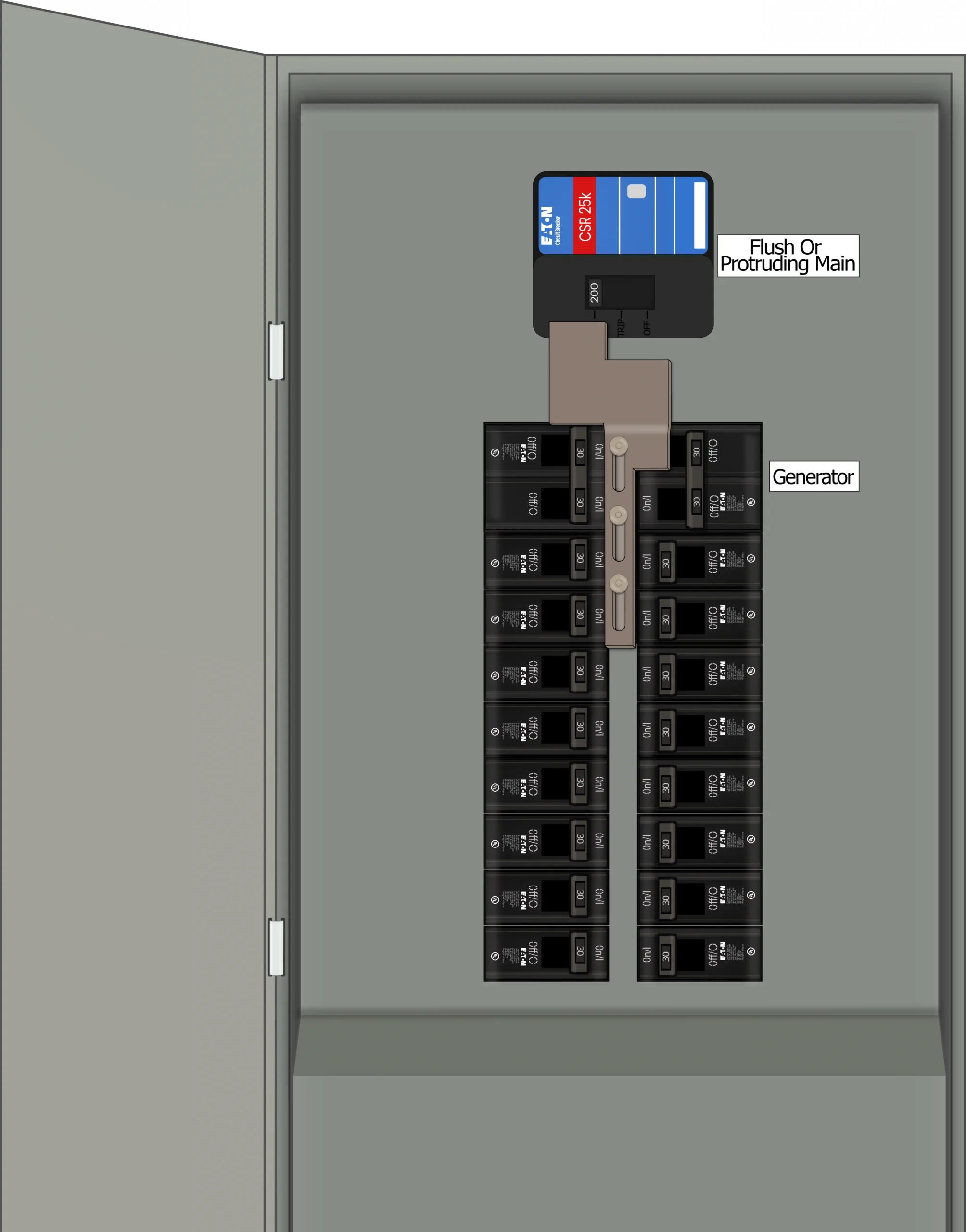 K-6510 Panel Photo With Main On and Generator Off