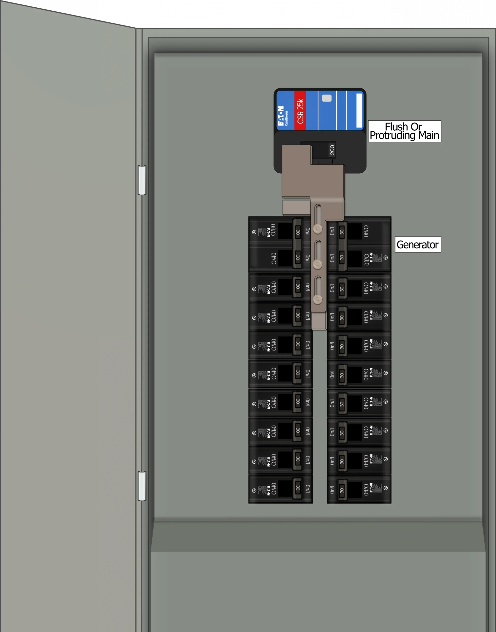 K-6510 Panel Photo With Main Off and Generator On
