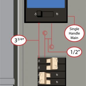 This Interlock Kit mounts to Cutler Hammer electrical panels and requires: Horizontal (left-right) throw One-handle breaker Offset ½” to the left of the breaker column Distance from column: 3¾” Single column of breakers; two panel spaces required for this Kit.