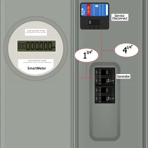 K-6716 Panel Photo Without Kit