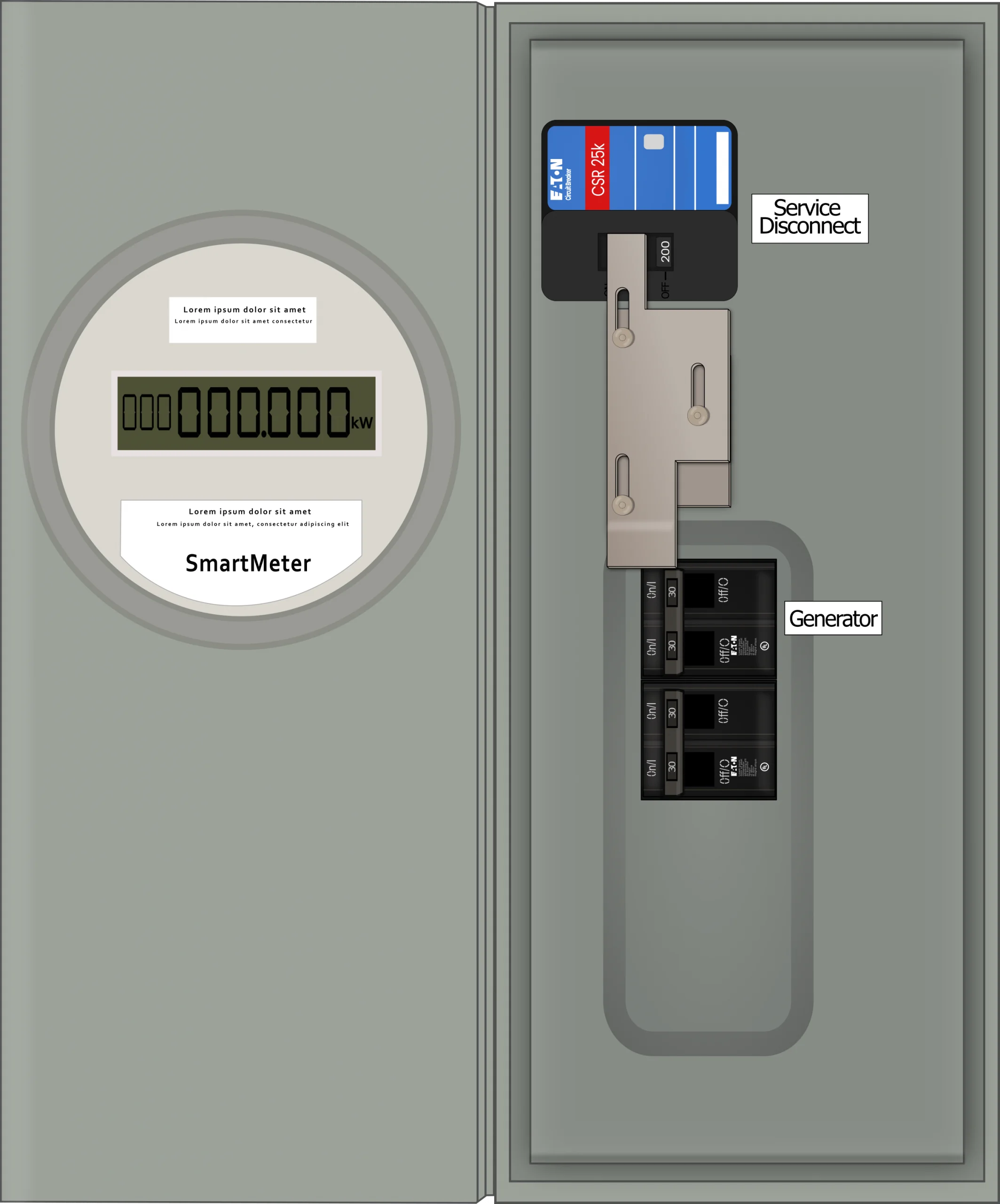 K-6716 Panel Photo With Main Off and Generator On