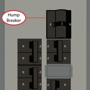 This Interlock Kit performs like a manual transfer switch for Crouse-Hinds electrical panels and requires: Main engages left Horizontal (left-right) throw One-handle breaker Sits on top of right breaker column Distance from columns: 0″ (above) Space between breaker columns: ½”; three panel spaces required for this Kit.