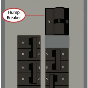 This Interlock Kit performs like a manual transfer switch for Crouse-Hinds electrical panels and requires: “M” stands for Modified. **This Interlock Kit works with a flipped main that engages ON to the RIGHT** Horizontal (left-right) throw One-handle main breaker Sits on top of right breaker column Distance from columns: 0″ (above) Space between breaker columns: ½”; three panel spaces required for this Kit.