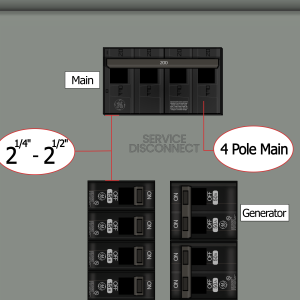 Interlock Kit K-8310
