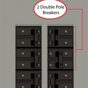 This Kit mounts to Siemens, GE, Square D, Cutler Hammer, Thomas & Betts, Challenger, Crouse-Hinds, and Westinghouse electrical panels; requires: Horizontal (left-right) throw Two two-pole breakers Main: two-pole; generator: two-pole. Fits any feed-through panel with two double-pole 1″ breakers