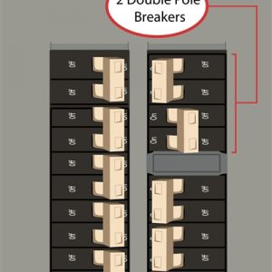 This Interlock Kit mounts to Cutler Hammer electrical panels and requires: CH-style configuration, ¾-inch breaker Horizontal (left-right) throw Two-handle breaker Distance between columns: ½” Main: two-pole; generator: two-pole. Space between breaker columns: ½”; two panel spaces required for this Kit.