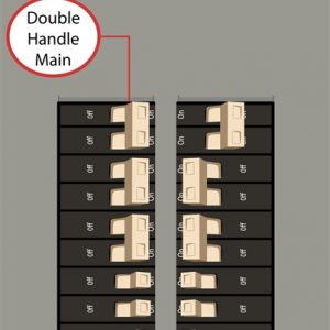 This kit mounts to Cutler Hammer, Square D, and General Electric electrical panels and requires: Horizontal (left-right) throws Two-pole breakers Space between breaker columns: ½”; two panel spaces required for this kit. (Tan CH Style Breaker Handle)