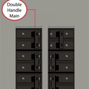This kit mounts to Cutler Hammer, Square D, and Siemens electrical panels and requires: Horizontal (left-right) throws Two-pole breakers Space between breaker columns: ½”; two panel spaces required for this kit. (Black BR Style Breaker Handle)