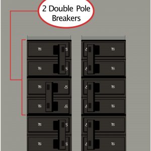This Kit mounts to Siemens, GE, Square D, Cutler Hammer, Thomas & Betts, Challenger, Crouse-Hinds, and Westinghouse electrical panels; requires: Horizontal (left-right) throw Two two-pole breakers This scenario features a main breaker stacked directly over top of a generator breaker in the same column.