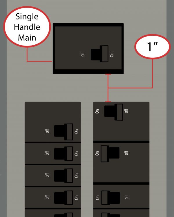 Interlock Kit K-5110