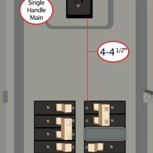 This Interlock Kit mounts to Cutler Hammer electrical panels and requires: CH-style breakers (tan handle) Vertical (up-down) throw One-handle breaker Centered over both breaker columns Inset in cover Distance from columns: 4-4 ½ ” (below) Space between breaker columns: ½”; three panel spaces required for this Kit