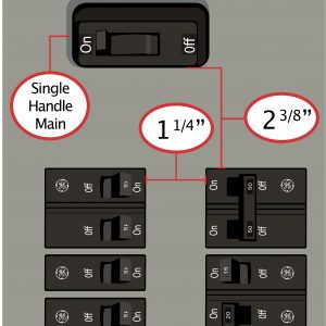 This Kit mounts to General Electric electrical panels with the following features: Space between breaker columns: 1 1/4″ Single pole main breaker Two pole generator breaker located in spaces: 2 & 4 (top two spaces in the right column) Main breaker toggle switch: Horizontal (left-right) throw direction ON & OFF Main breaker is ON in the LEFT position and OFF in the RIGHT position Main breaker sits offset to the left of the breaker columns This Interlock Kit is a modified version of Kit K-8610. See K-8610’s product page for comparison