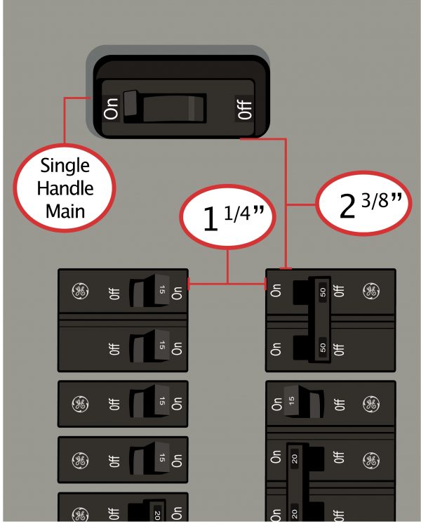 This Kit mounts to General Electric electrical panels with the following features: Space between breaker columns: 1 1/4″ Single pole main breaker Two pole generator breaker located in spaces: 2 & 4 (top two spaces in the right column) Main breaker toggle switch: Horizontal (left-right) throw direction ON & OFF Main breaker is ON in the LEFT position and OFF in the RIGHT position Main breaker sits offset to the left of the breaker columns This Interlock Kit is a modified version of Kit K-8610. See K-8610’s product page for comparison