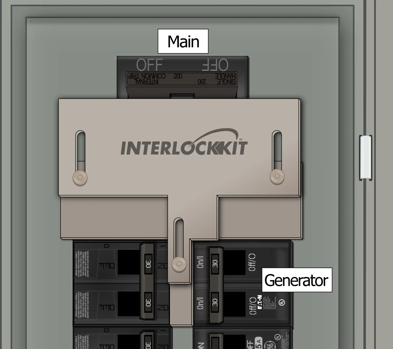 K-4410M Panel Photo With Main Off and Generator On