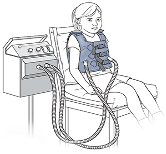 medical-equipment