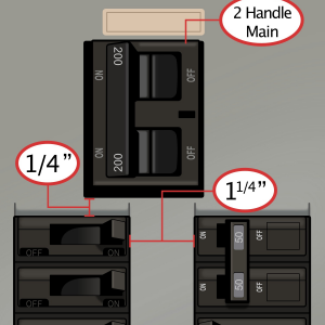 Interlock Kit K-2310