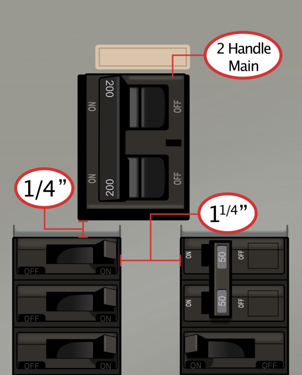 Interlock Kit K-2310