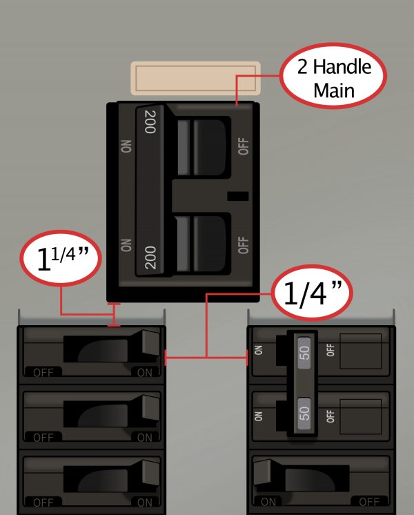 Interlock Kit K-2310