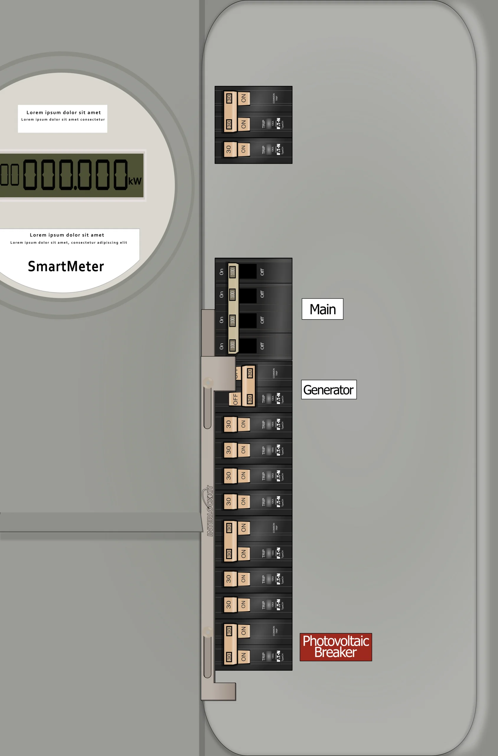 KS-1315 CH Panel Photo With Main On and Solar On and Generator Off