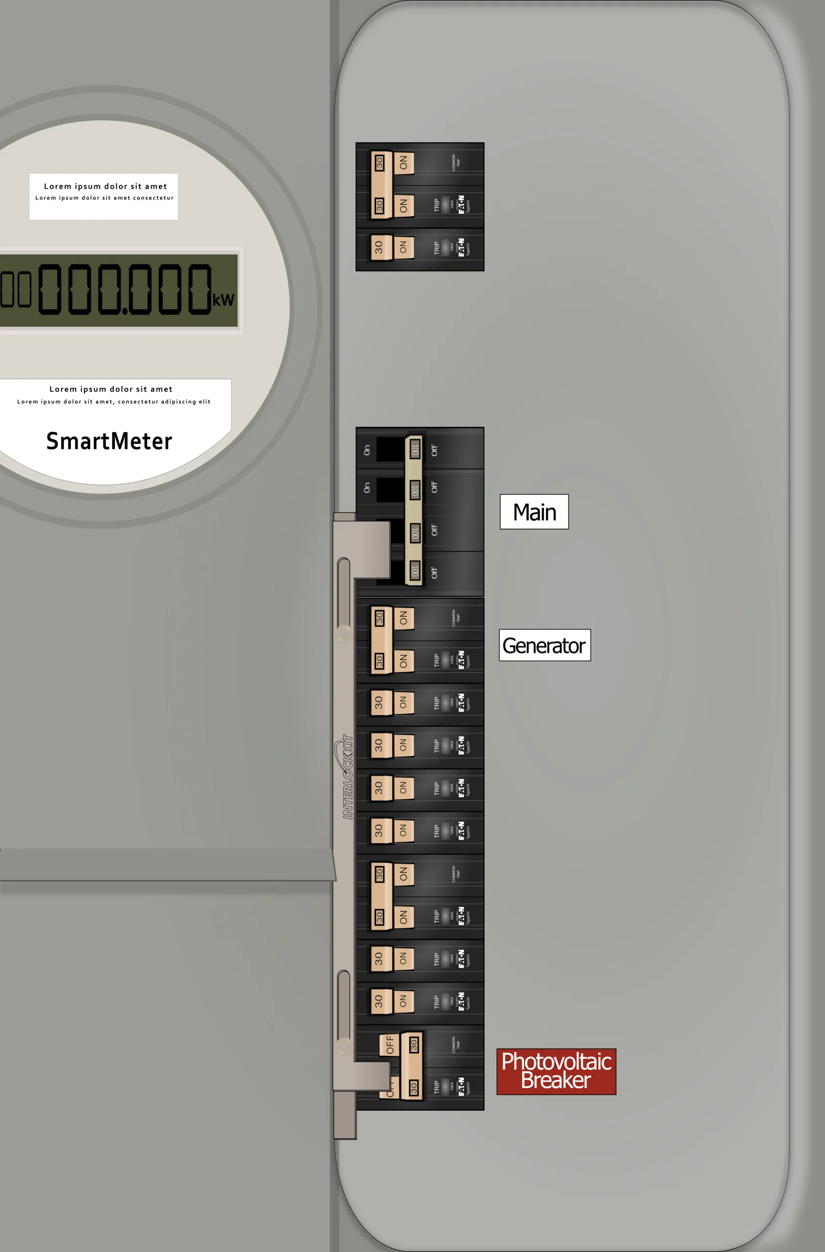 KS-1315 CH Panel Photo With Main Off and Solar Off and Generator On