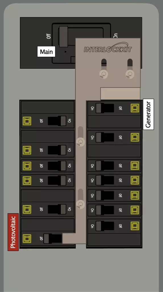 Interlock Kit KS-5011 QO - Image 2
