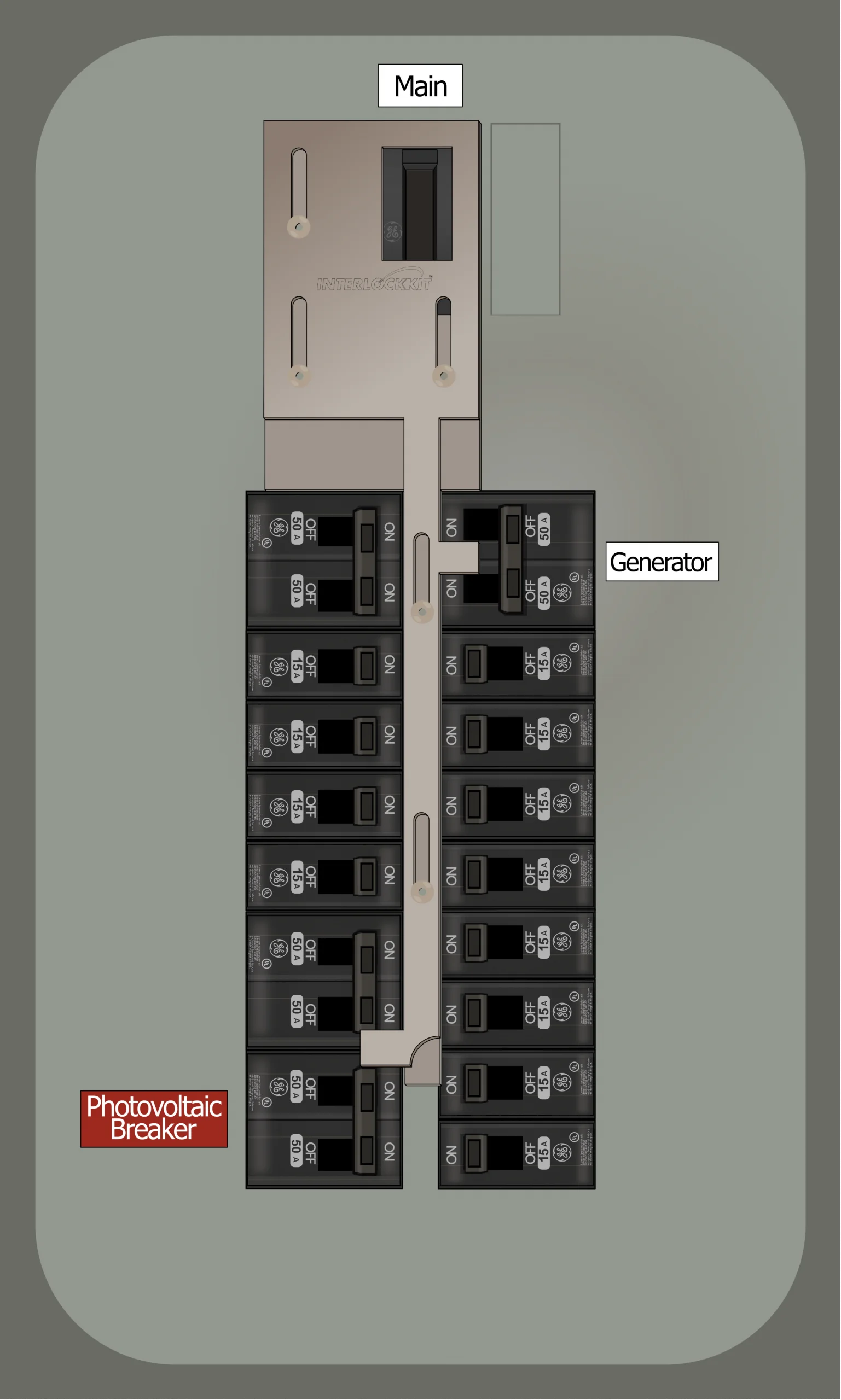 KS-8112 Panel Photo With Main On and Generator Off