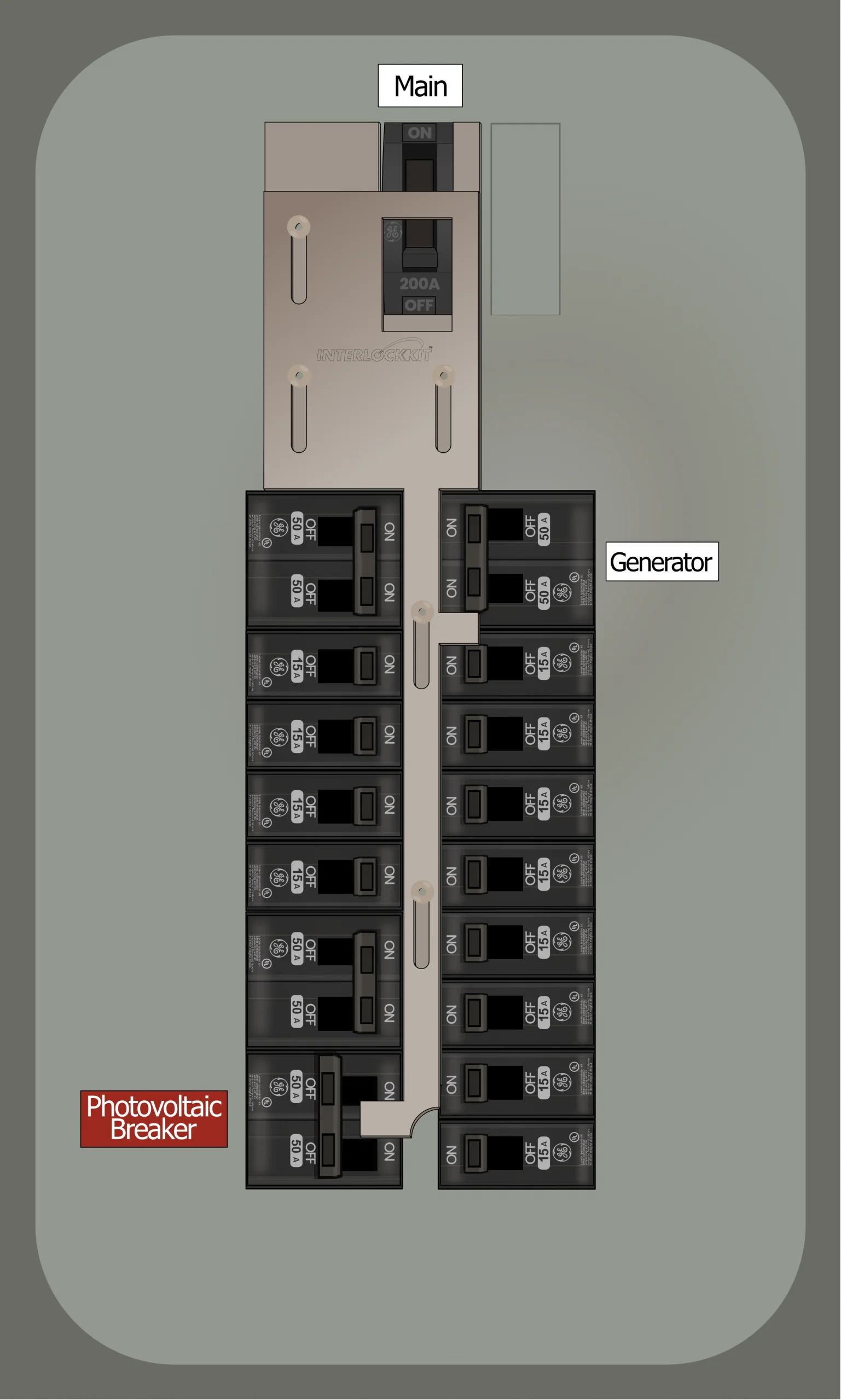 KS-8112 Panel Photo With Main Off and Generator On