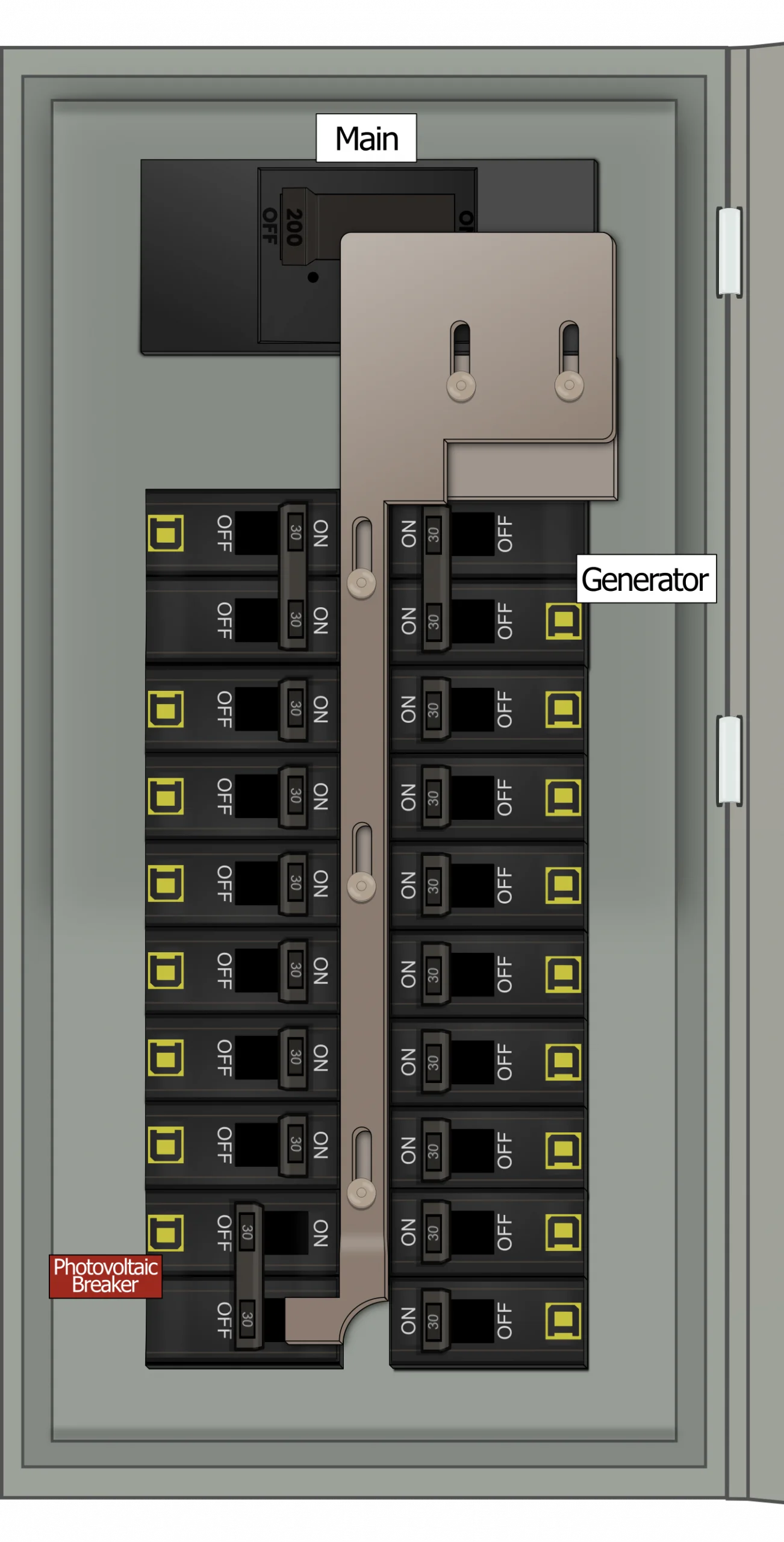 KS-5012 Panel Photo With Main Off and Generator On