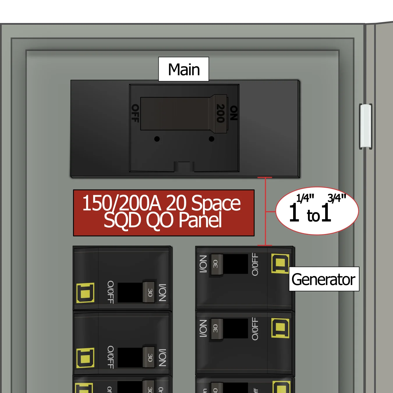 KS-5011 QO Panel Photo Without Kit