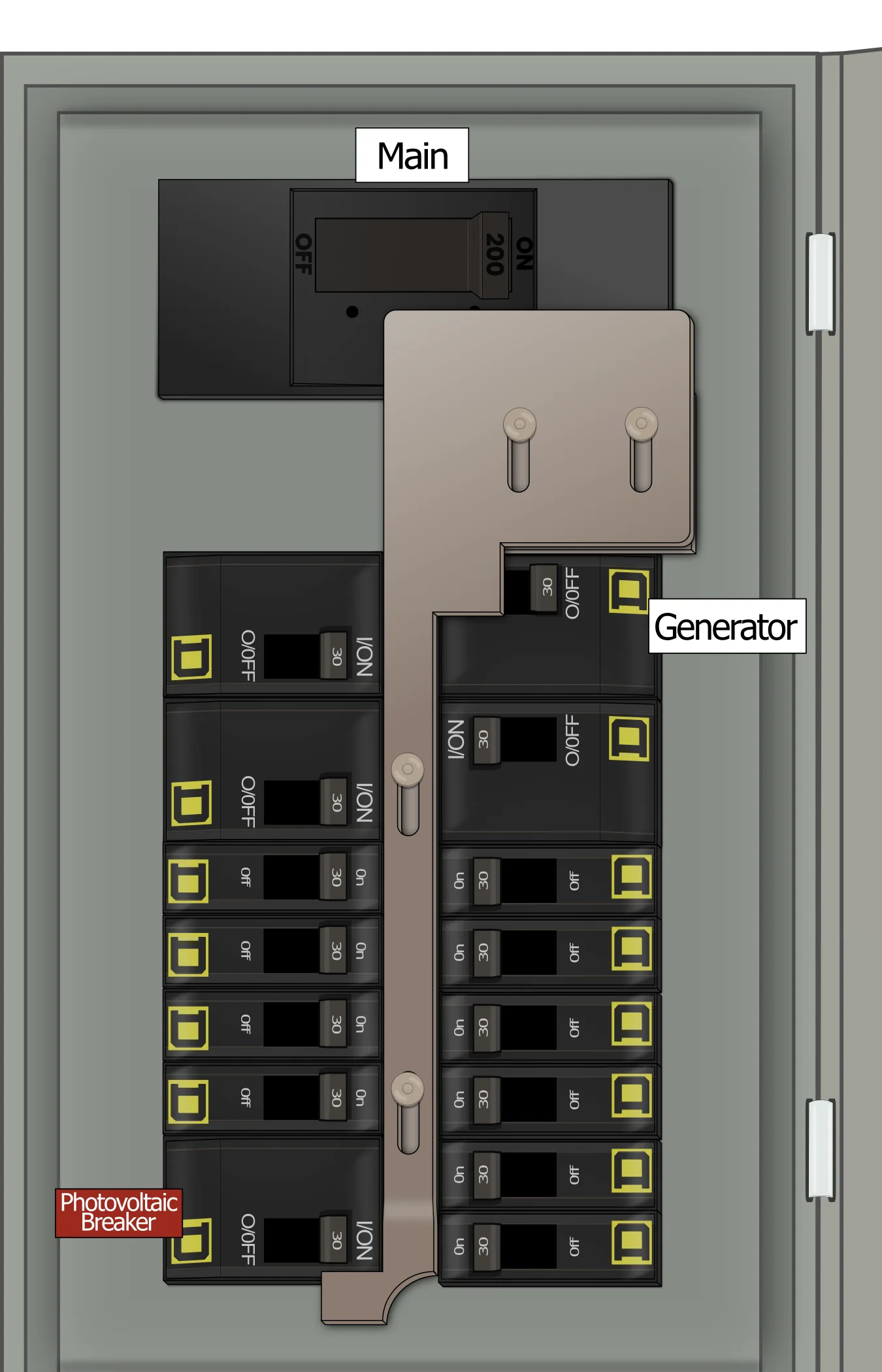 KS-5011 QO Panel Photo With Main On and Generator Off