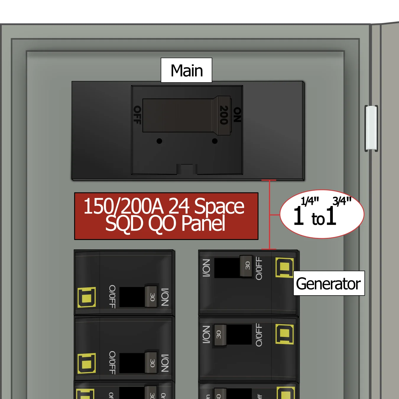 KS-5012 QO Panel Photo Without Kit