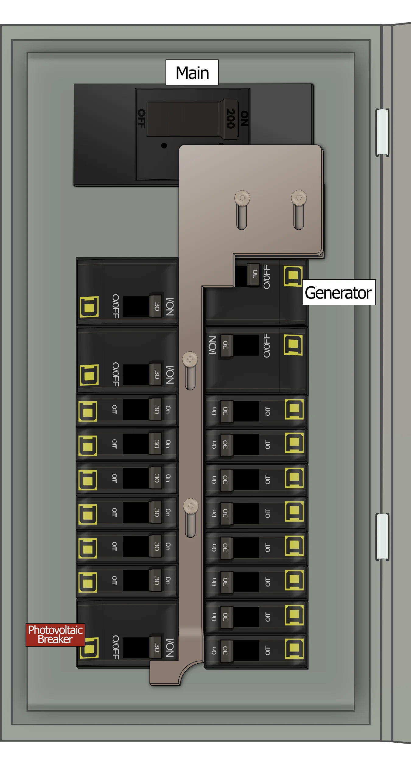 KS-5012 QO Panel Photo With Main On and Generator Off