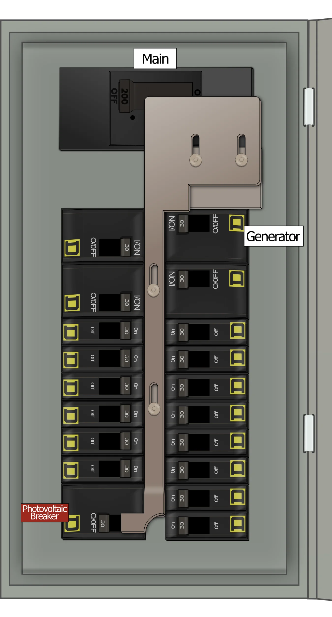 KS-5012 QO Panel Photo With Main Off and Generator On