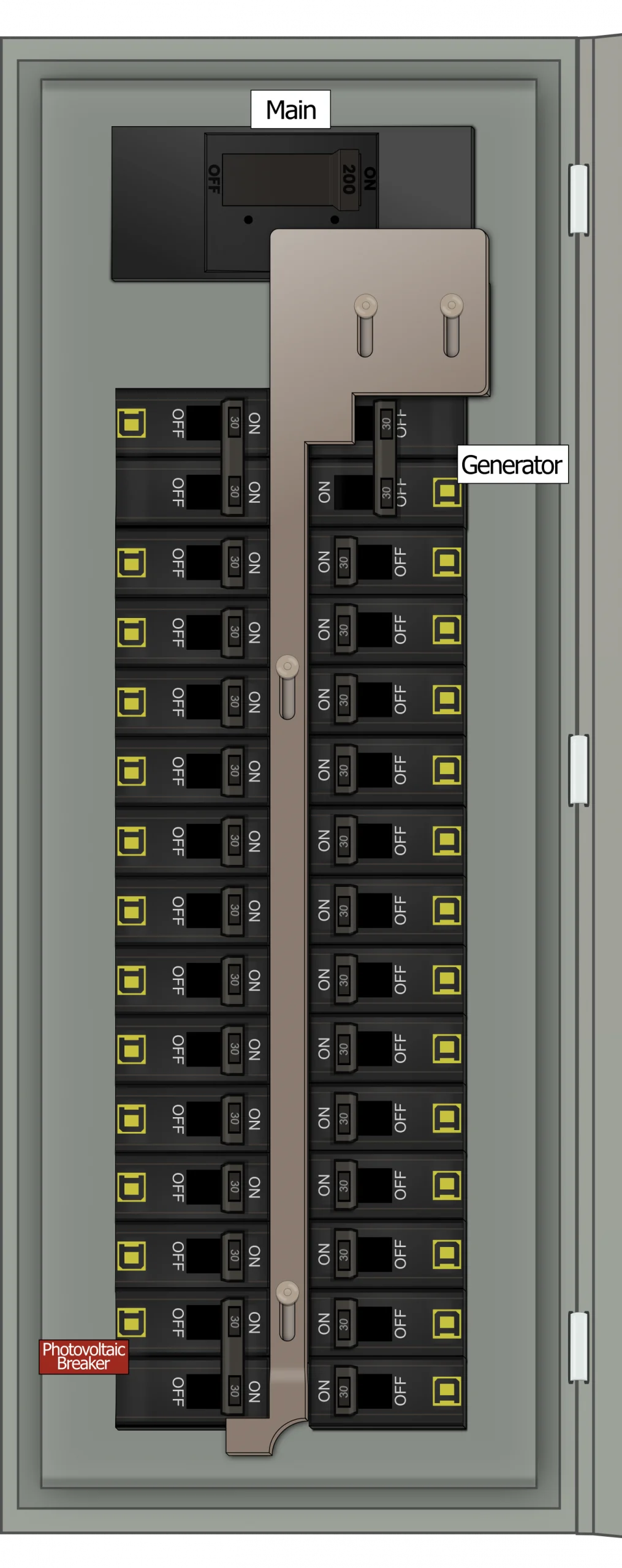 KS-5013 Panel Photo With Main On and Generator Off