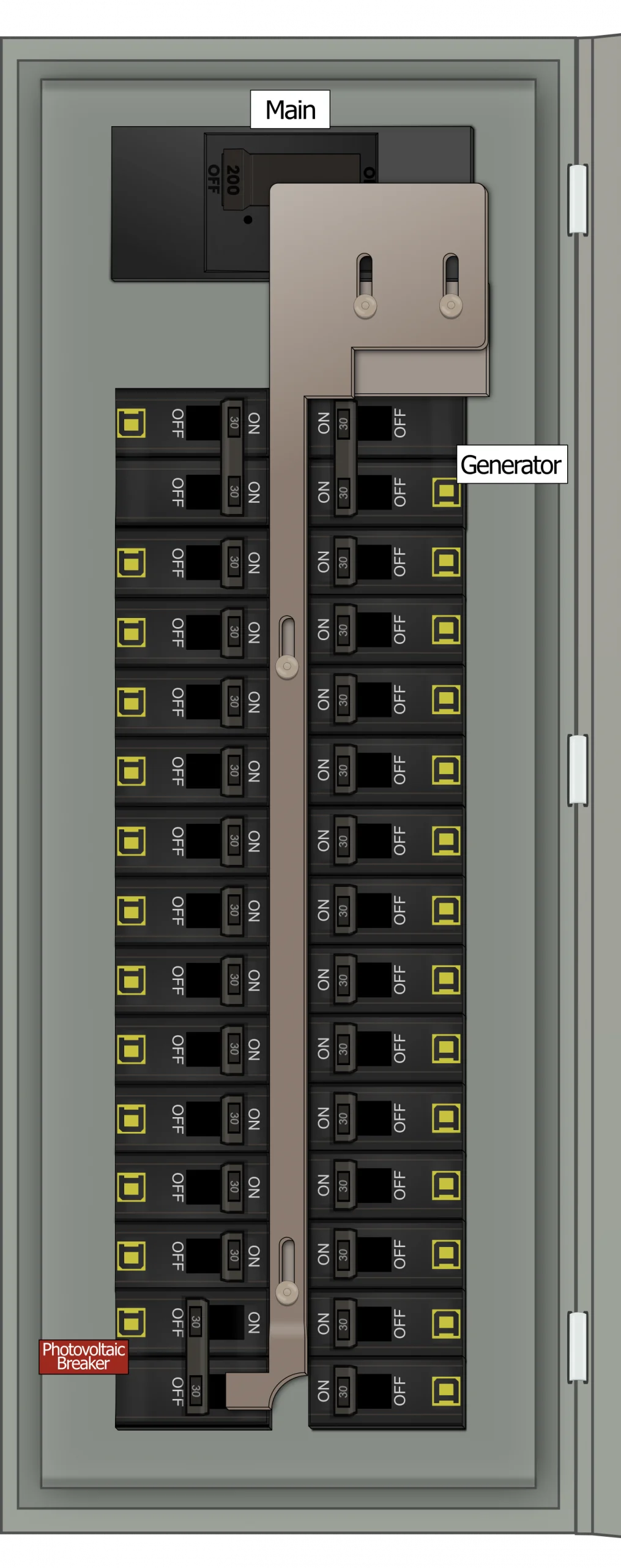 KS-5013 Panel Photo With Main Off and Generator On