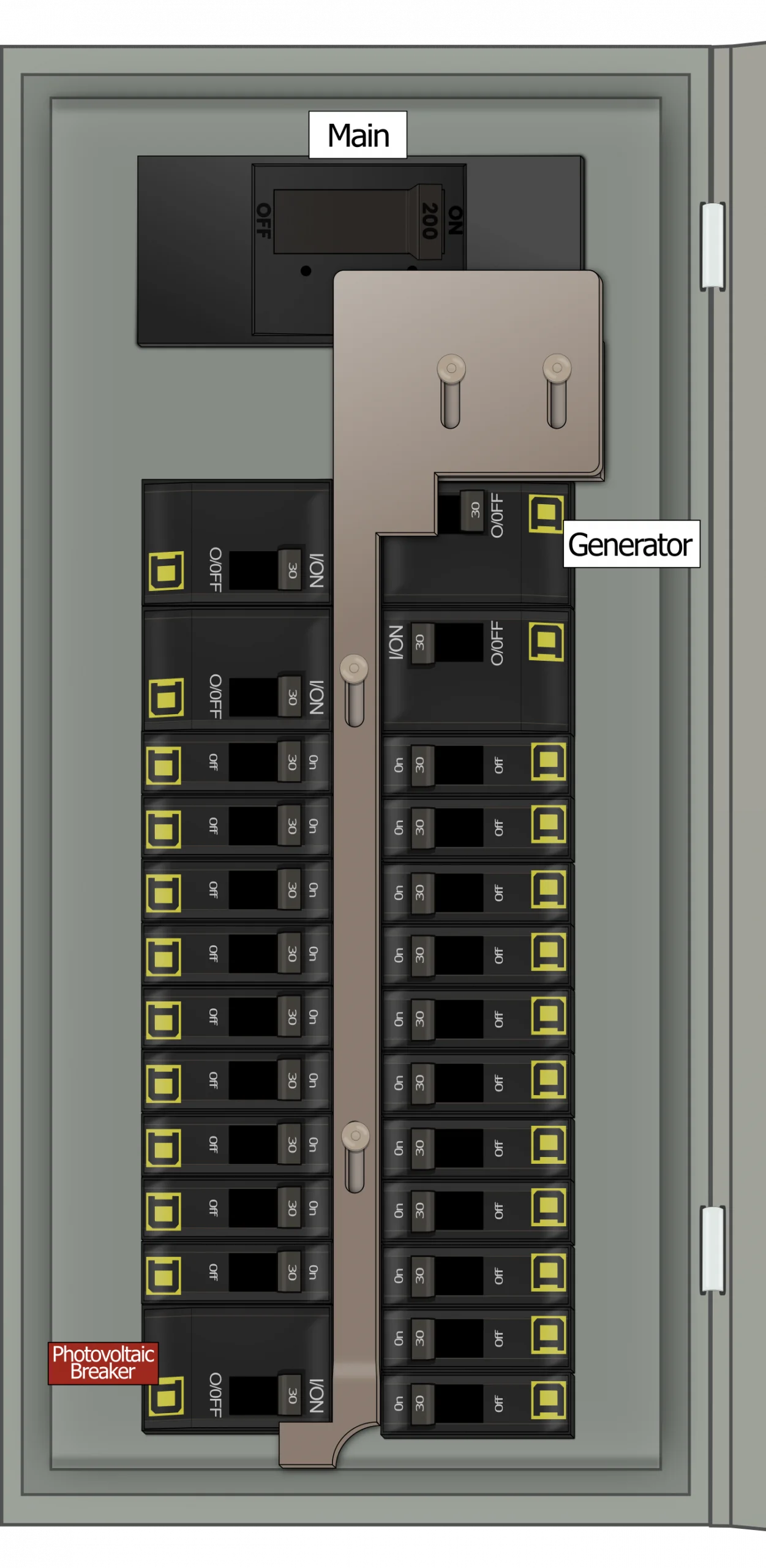 KS-5013 QO Panel Photo With Main On and Generator Off