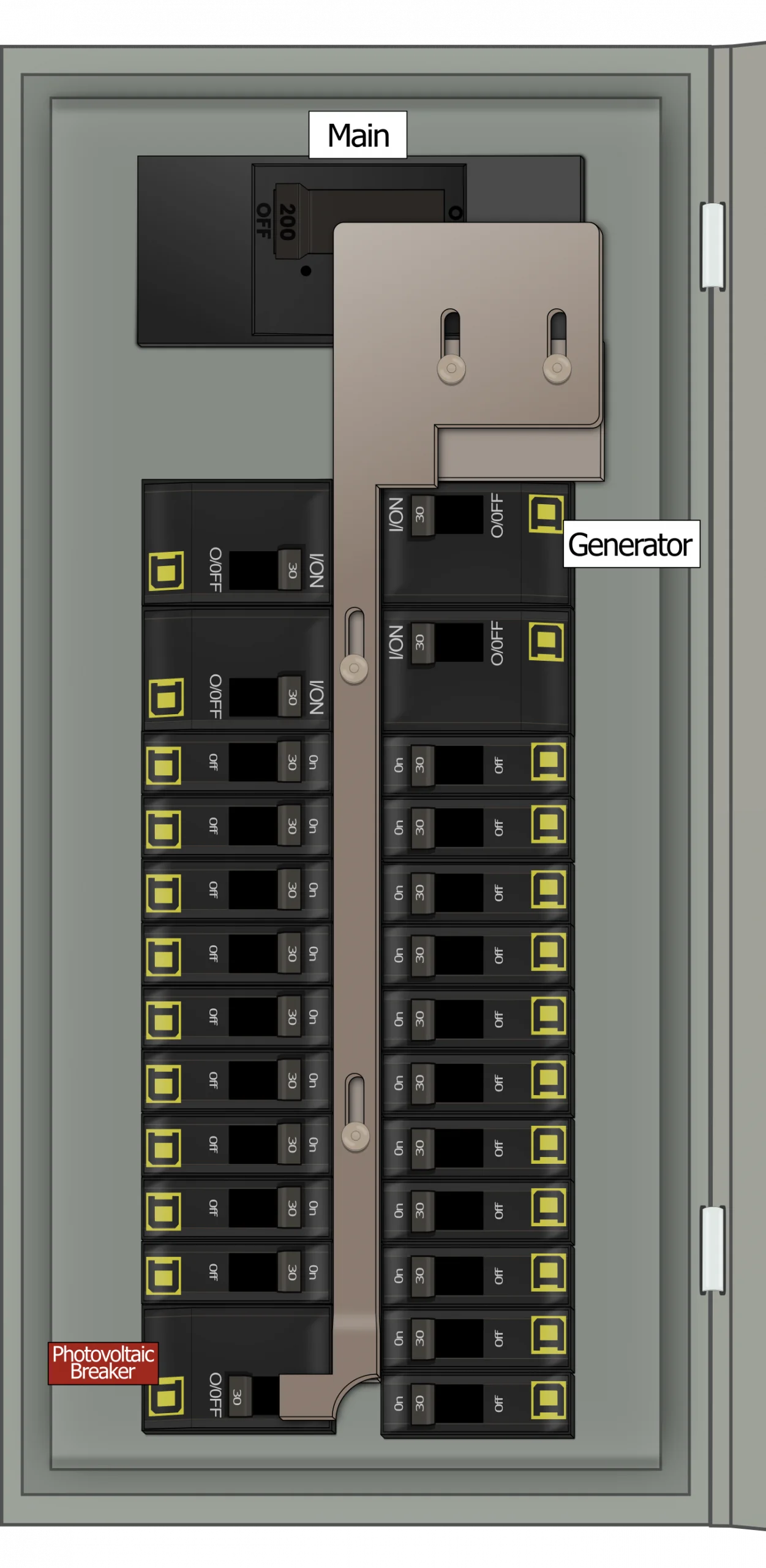 KS-5013 QO Panel Photo With Main Off and Generator On