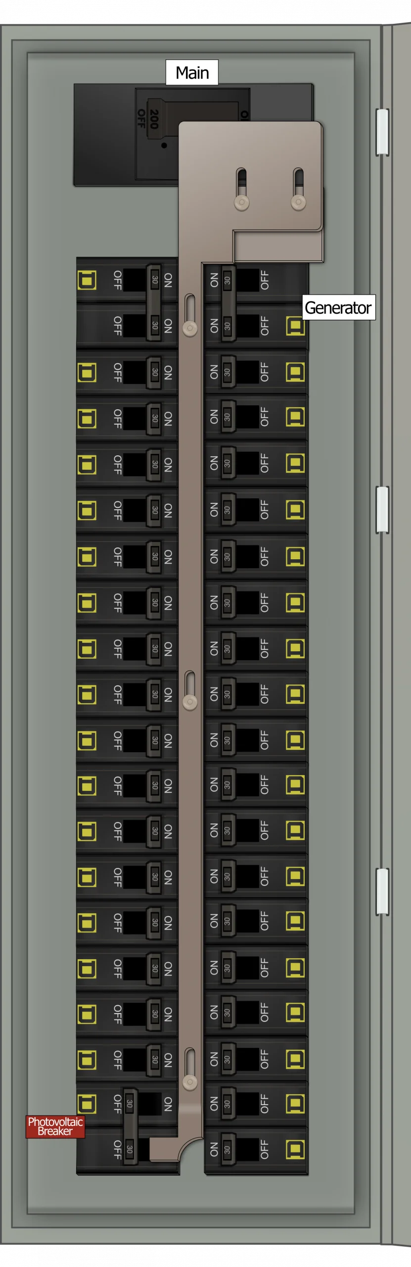 KS-5014 Panel Photo With Main Off and Generator On