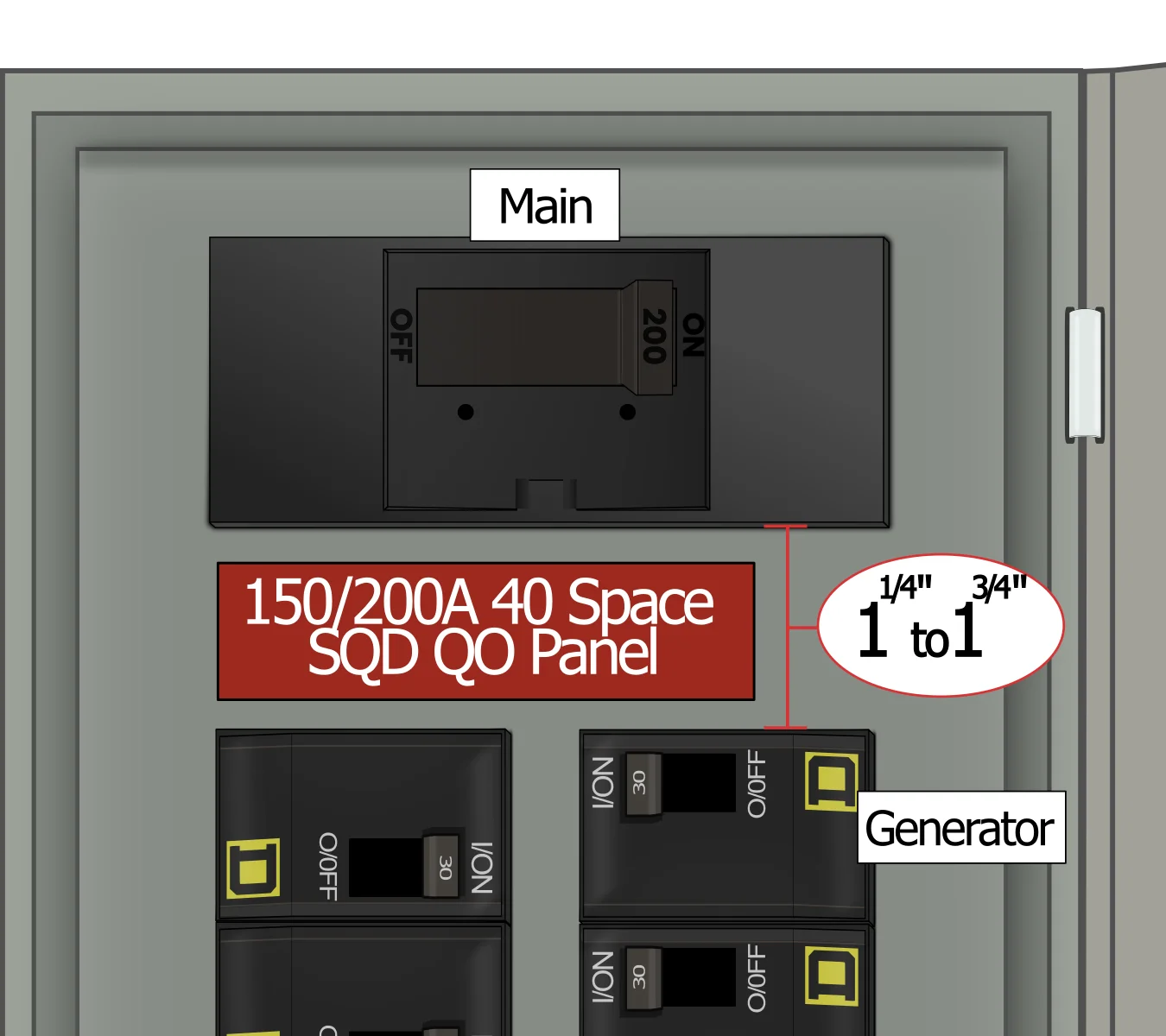 KS-5014 QO Panel Photo Without Kit