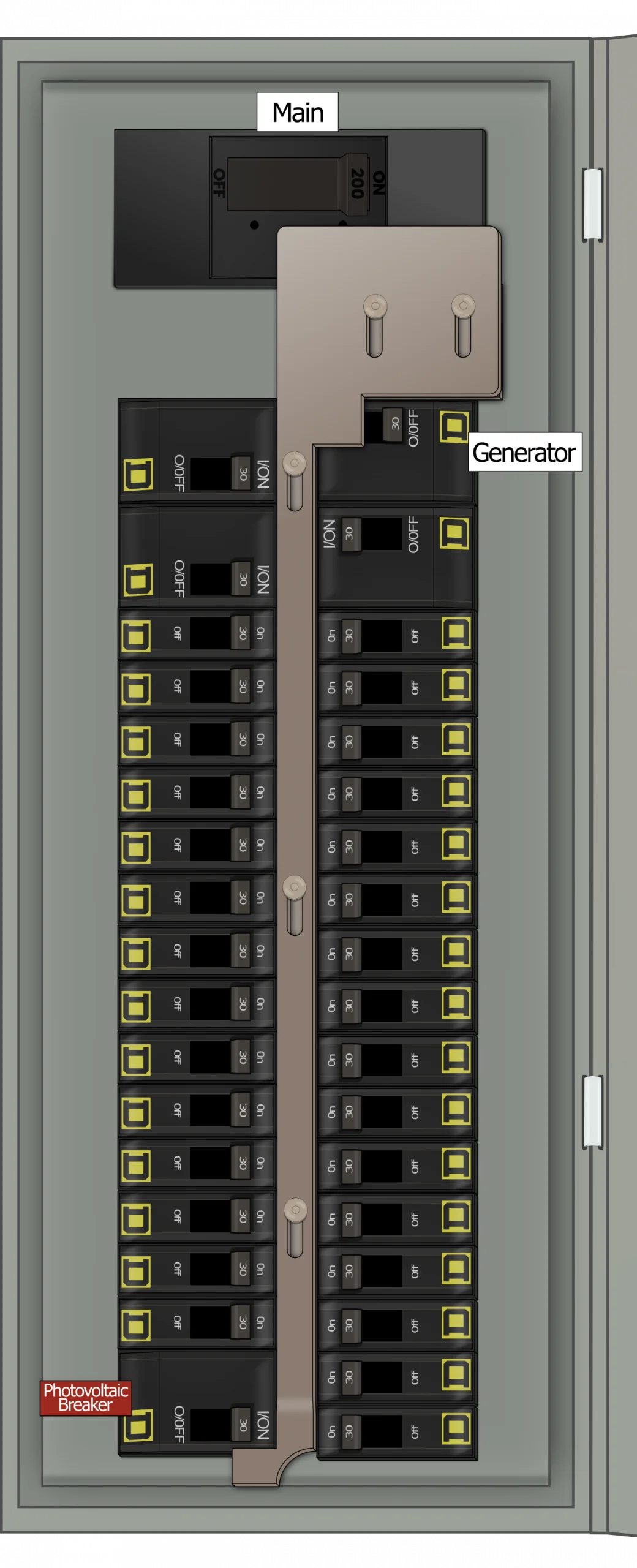 KS-5014 QO Panel Photo With Main On and Generator Off