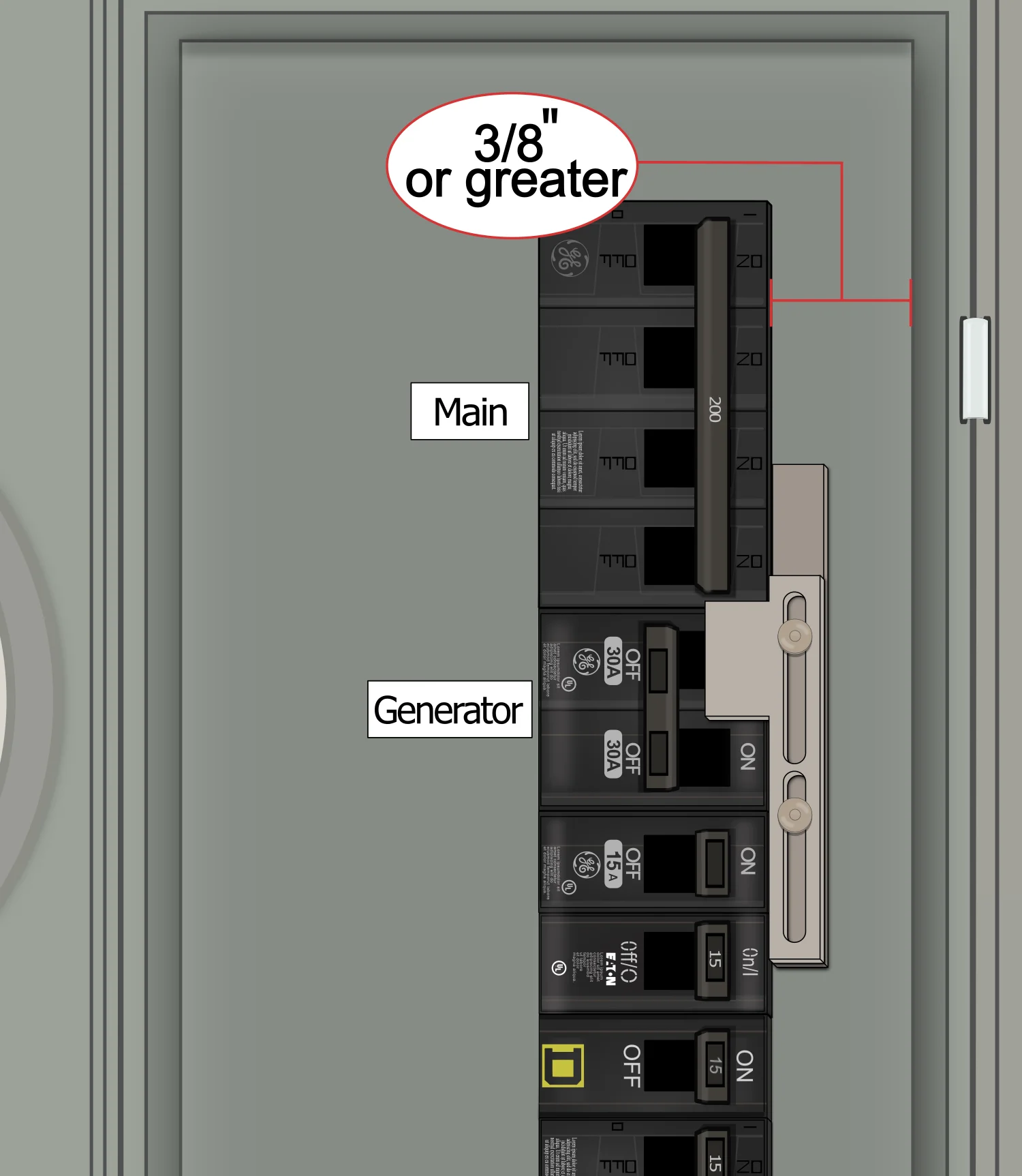 K-1316 Panel Photo With Main On and Generator Off