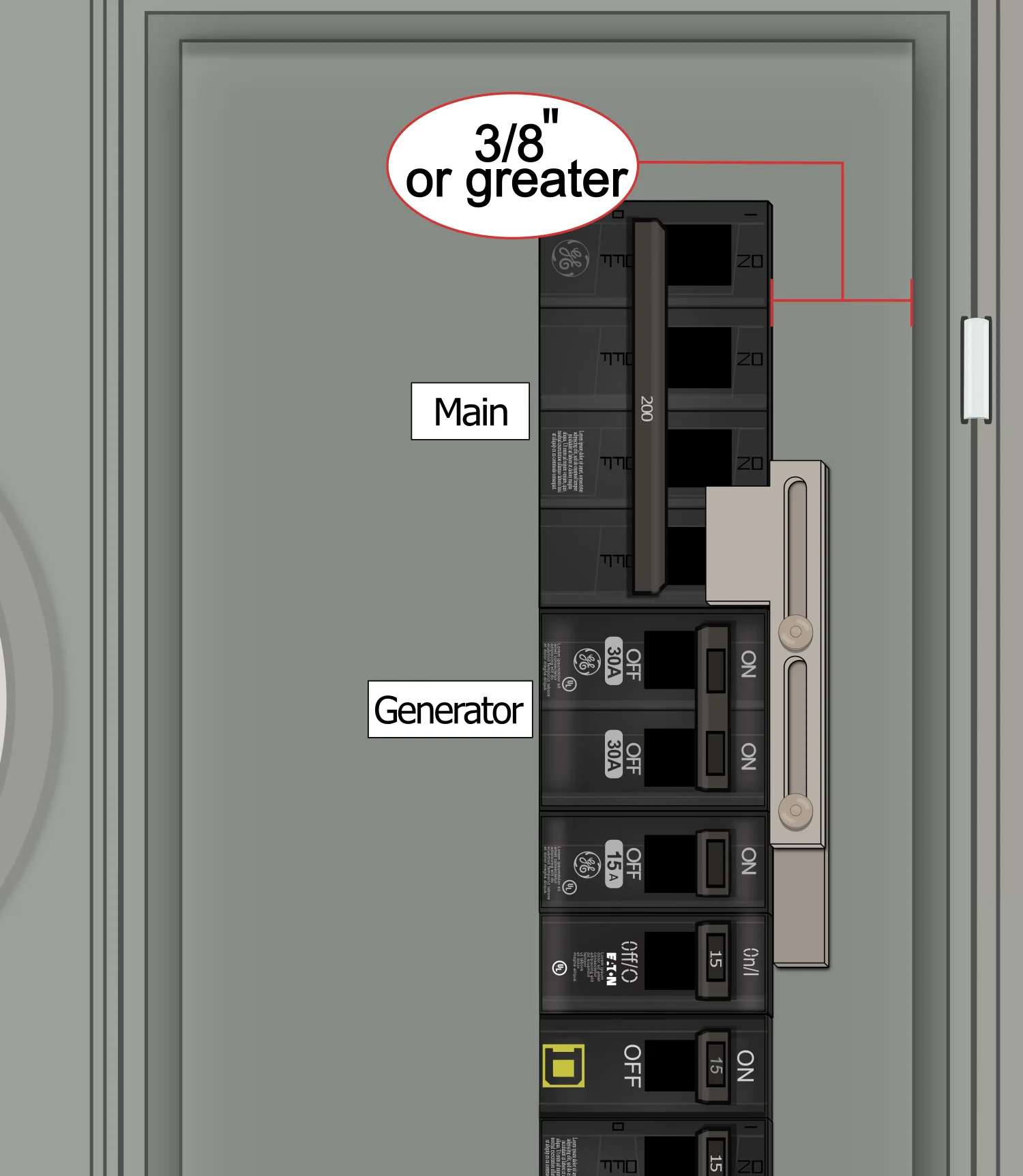 K-1316 Panel Photo With Main Off and Generator On