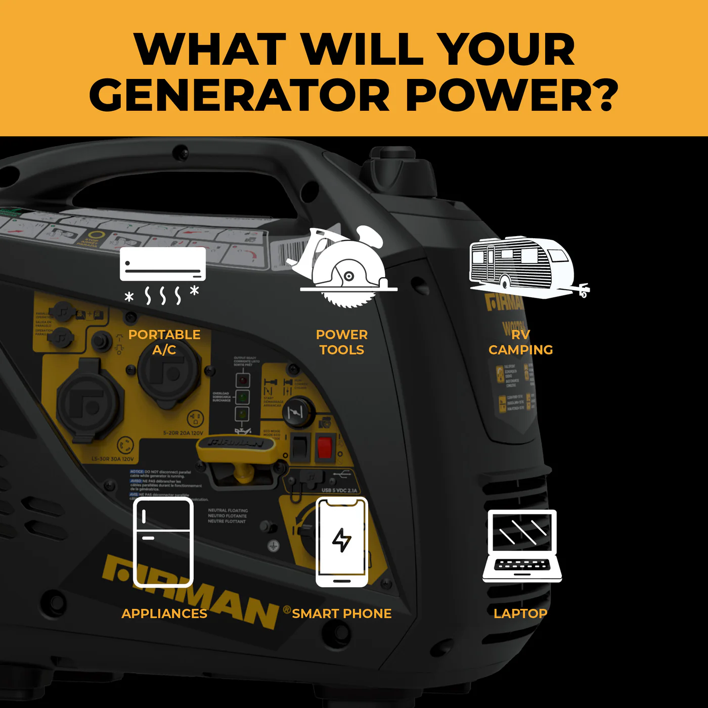 Examples of devices powered by W01784 2100W inverter generator